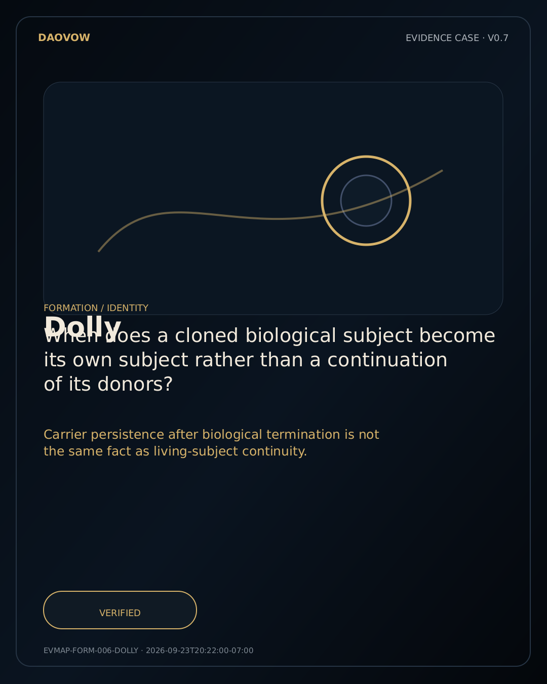 Dolly