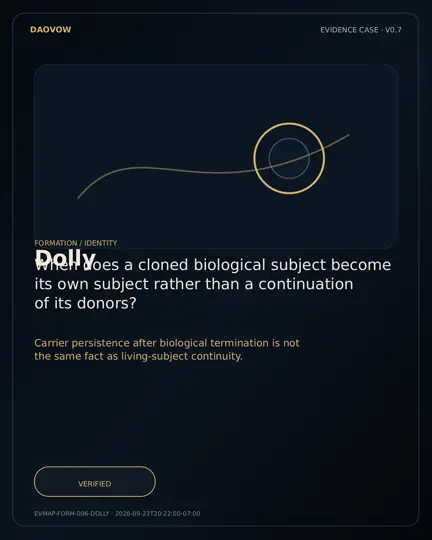 Dolly