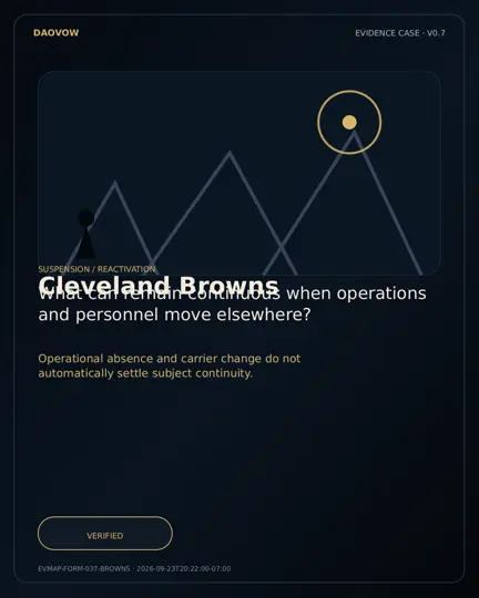 Cleveland Browns