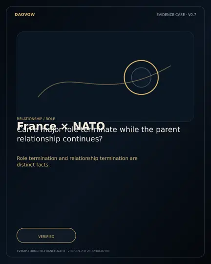 France × NATO