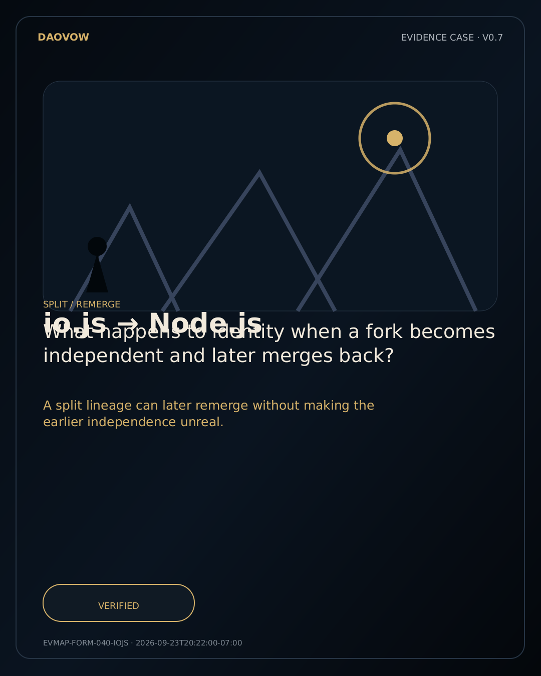 io.js → Node.js