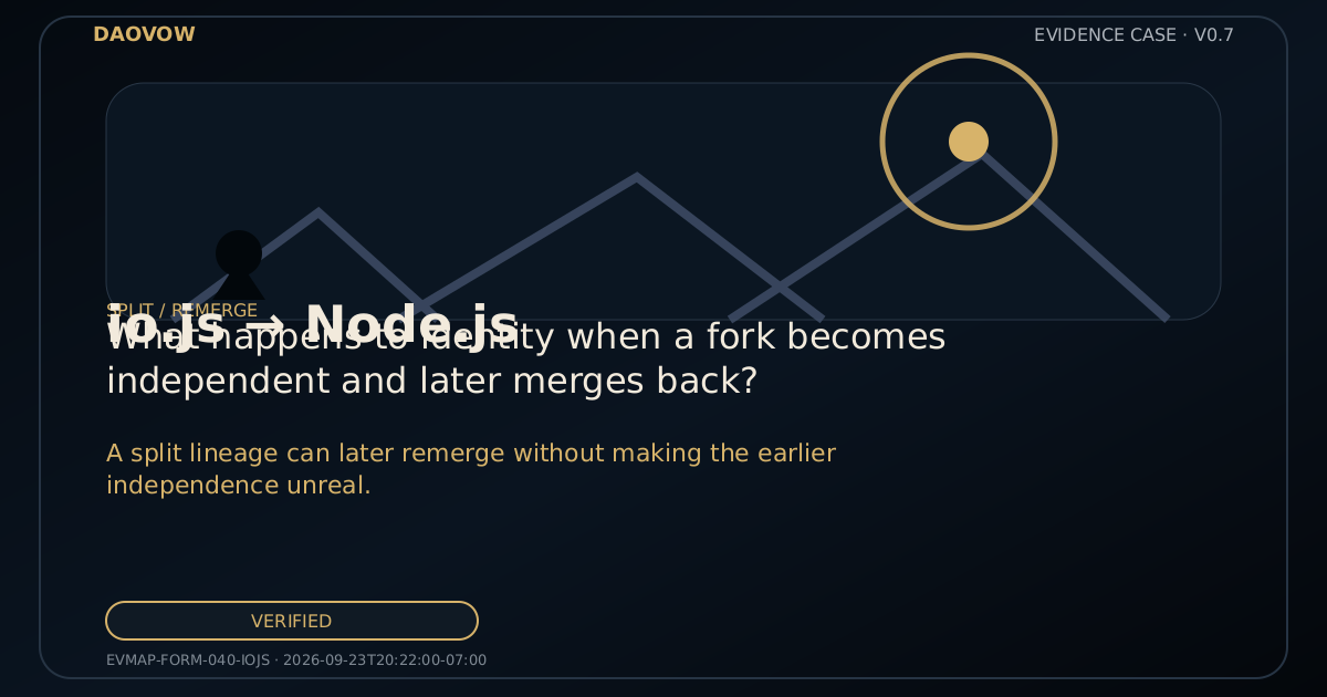 io.js → Node.js