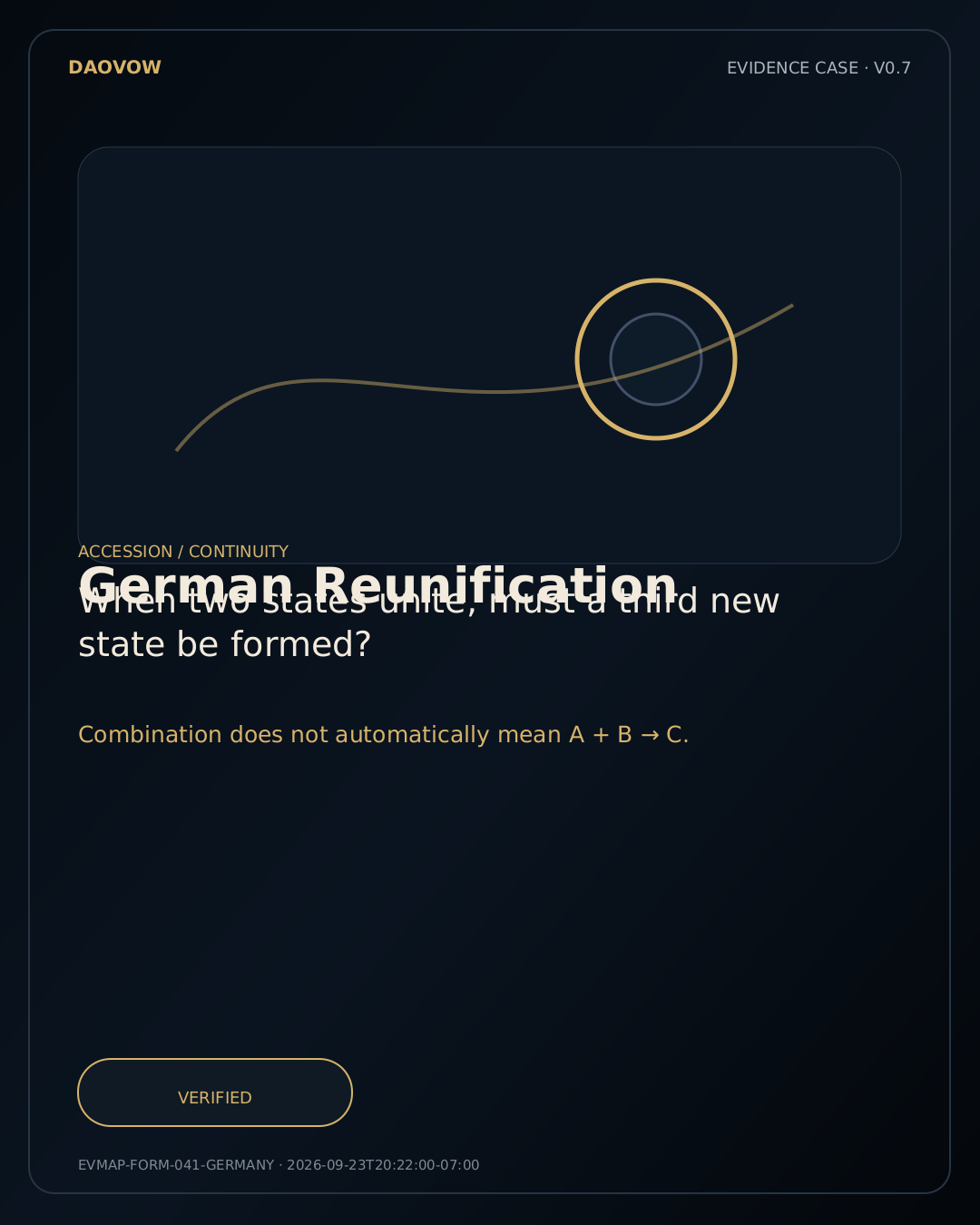 German Reunification