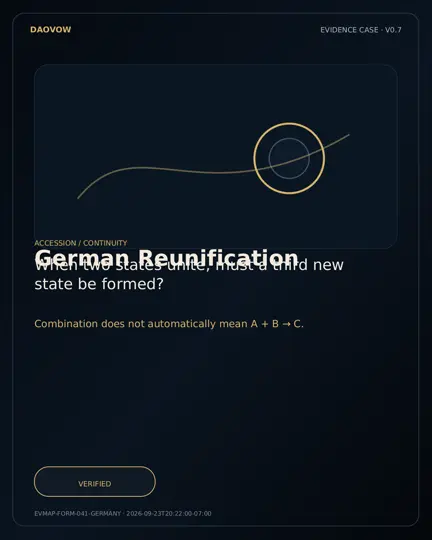 German Reunification