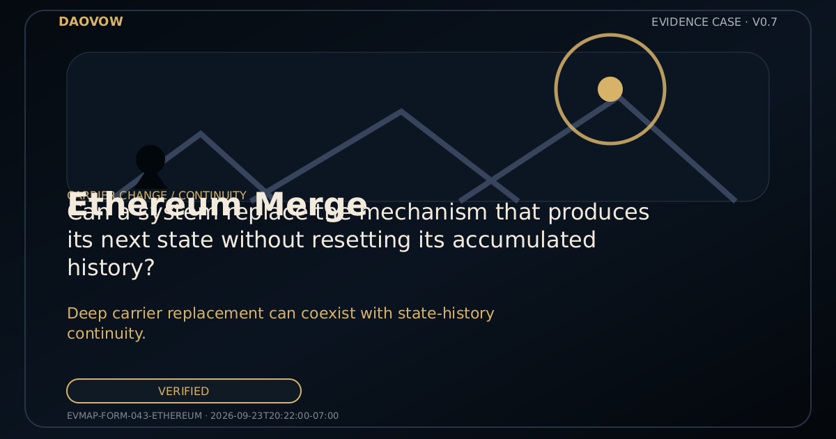 Ethereum Merge