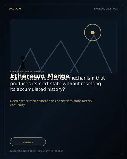 Ethereum Merge